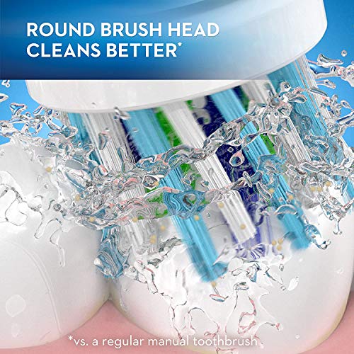 Electric Rechargeable Battery Toothbrush, Blue R27824