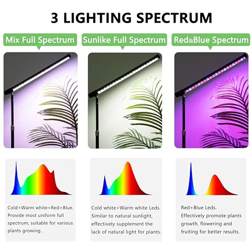 Full Spectrum LED Grow Light with Stand for Indoor Plants E481