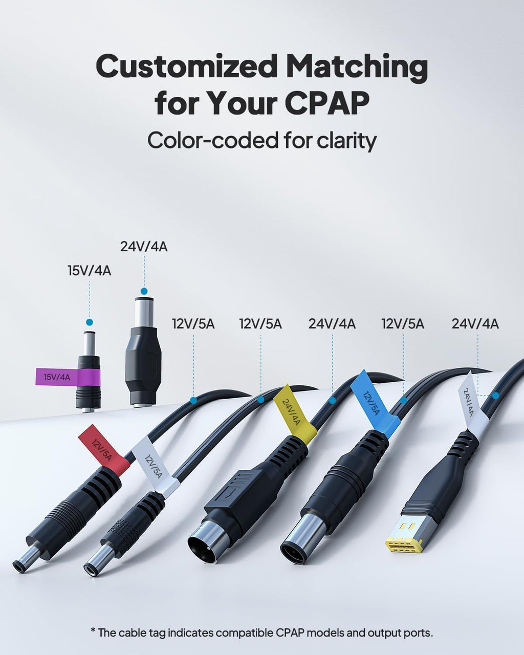 CPAP Battery Backup X30, 297Wh Power Bank for CPAP Machine B549