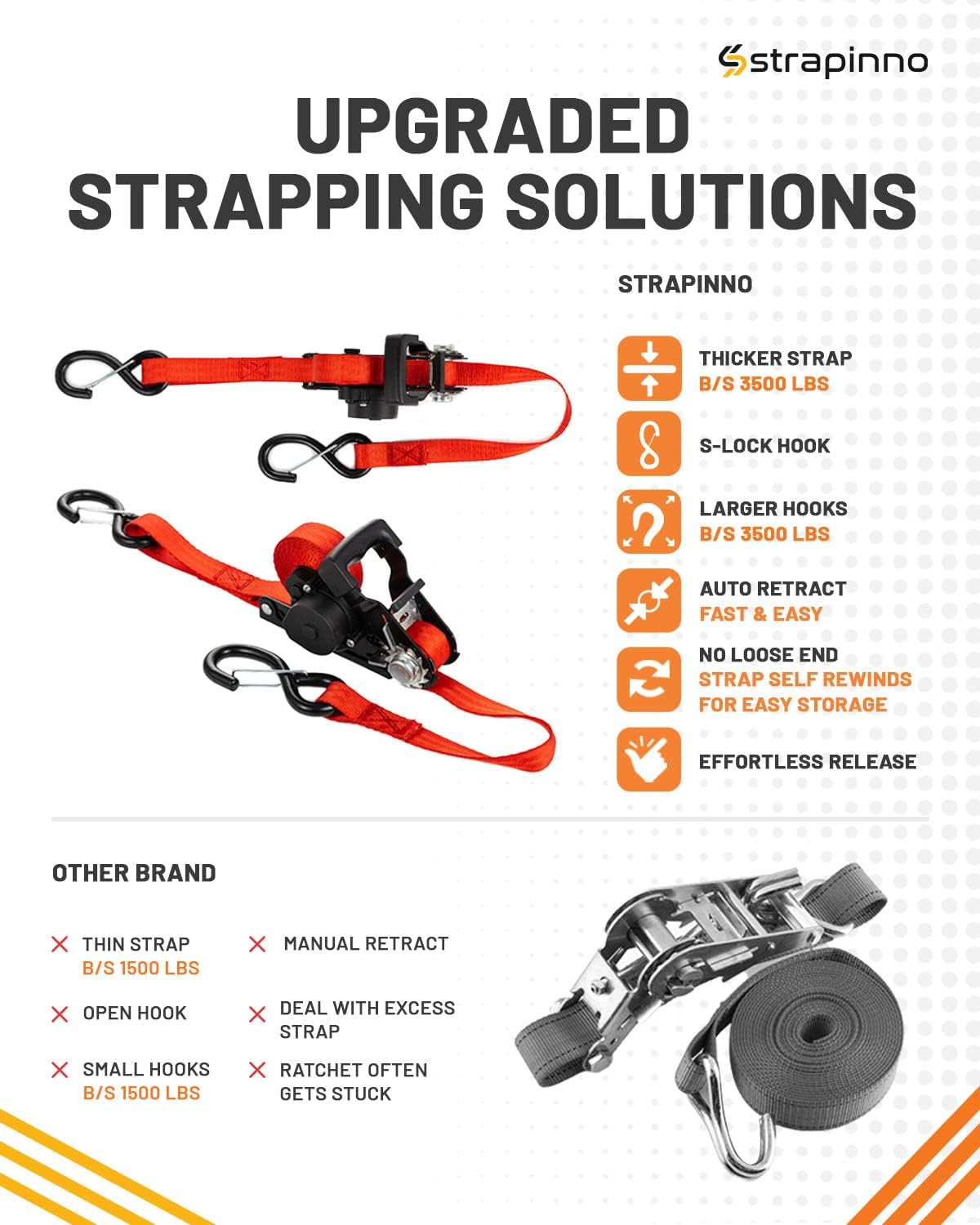 Retractable Ratchet Straps 1 in x 15 ft Heavy Duty Tie Downs with S Hooks I61423