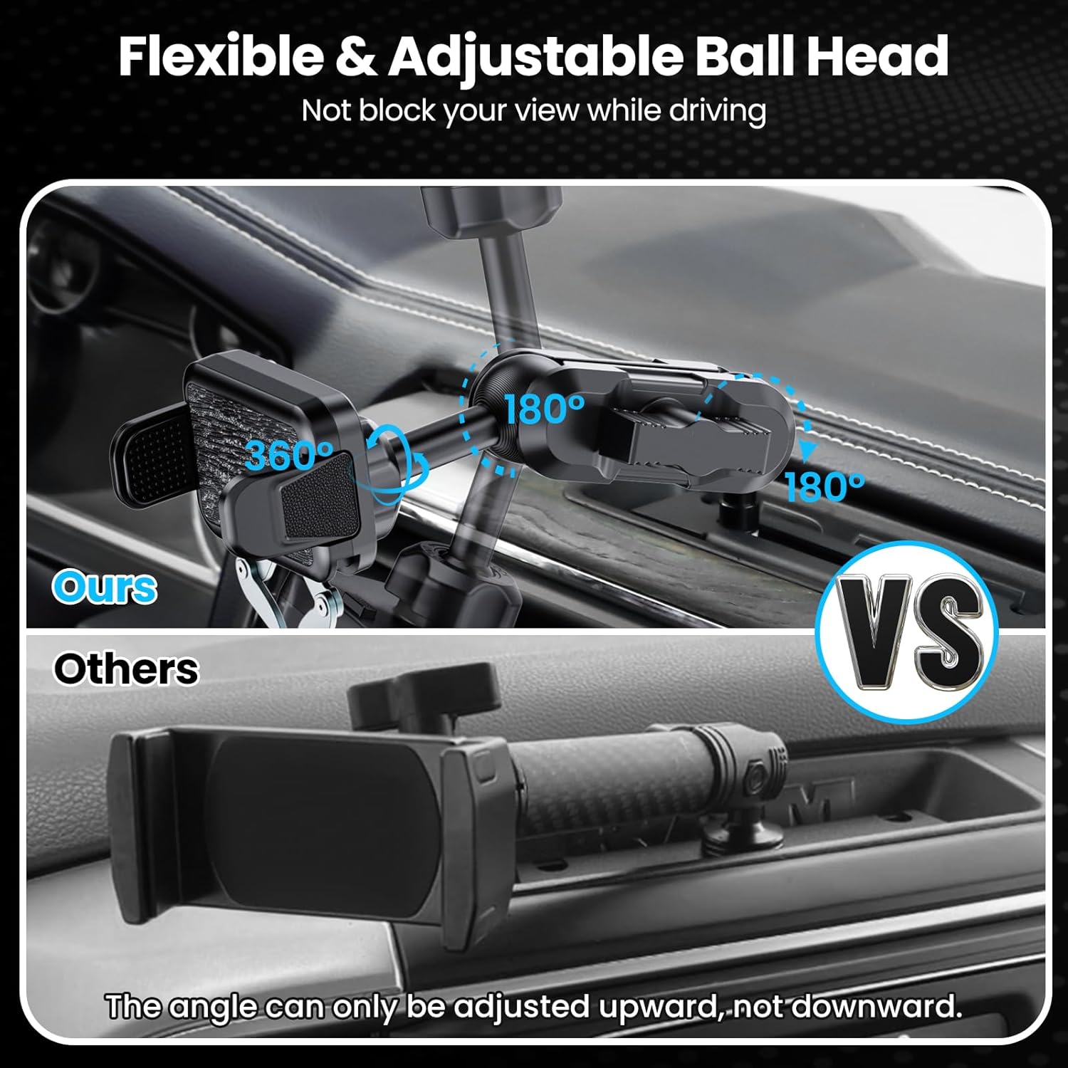 Metal Phone Mount for Ram Truck 2013-2018, Dash Holder with 360° Rotation Y61309