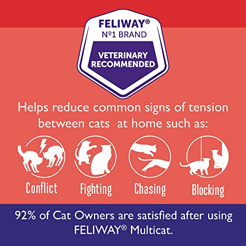 Cat Calming Pheromone Diffuser, 30 Day Starter Kit C939597