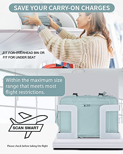 Large Laptop Travel Backpack for Women Carry On Airline Approved Expandable Work Personal Item Blue T159849