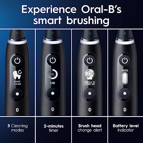 Rechargeable Electric Toothbrush with Visible Pressure Sensor and Travel Case Q237