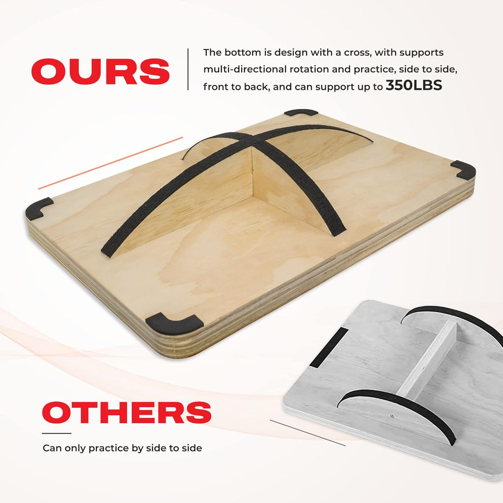 Balance Trainer Balance Board for Core Strength Y361