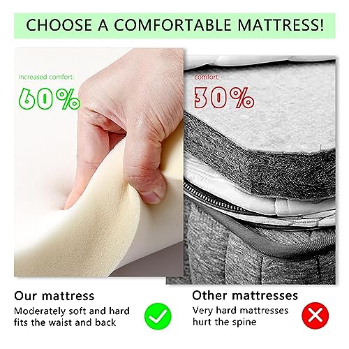 Twin Size 8 Inch Gel Memory Foam Mattress, Fiberglass Free, Medium Firm R7907