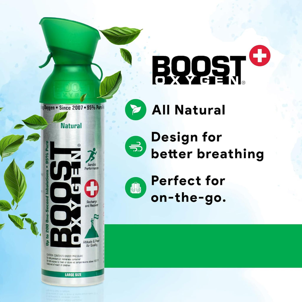 Supplemental Canned Oxygen Bottle with Mouthpiece E323489