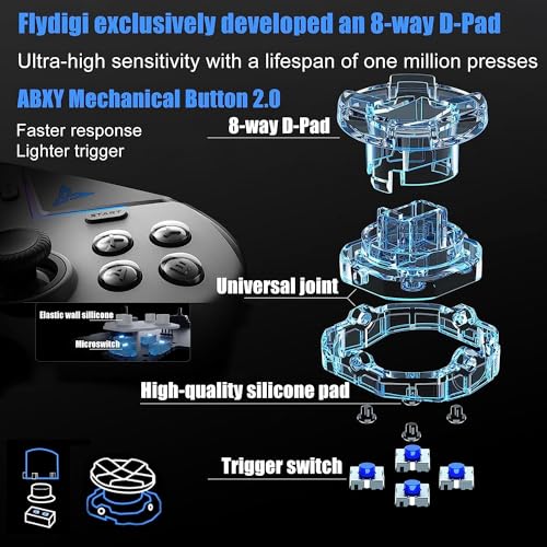 PC Controller with Hall Joystick and Stereo Vibration P8094