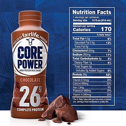 Chocolate High Protein Milk Shake, 14 fl oz, Pack of 6 C8608