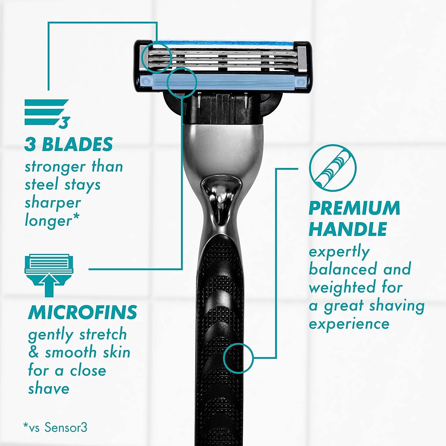 Men's Razor Handle with 5 Blade Refills P128330