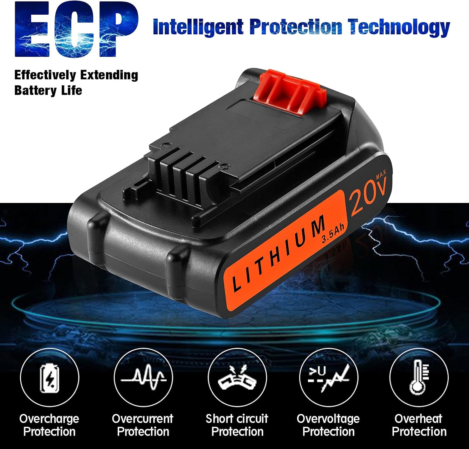 2Pack 3500mAh Replacement for Black and Decker 20V Lithium Battery R510