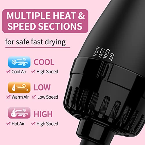 Hair Dryer Brush with Anti-Frizz Ceramic Titanium Barrel E3729