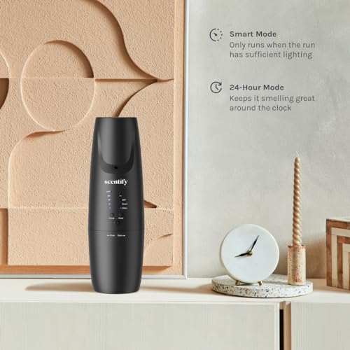 Plug-in Diffuser for Home, Office, Spa - Aromatherapy Bluetooth App Control - Waterless Quiet Essential Oil B102872