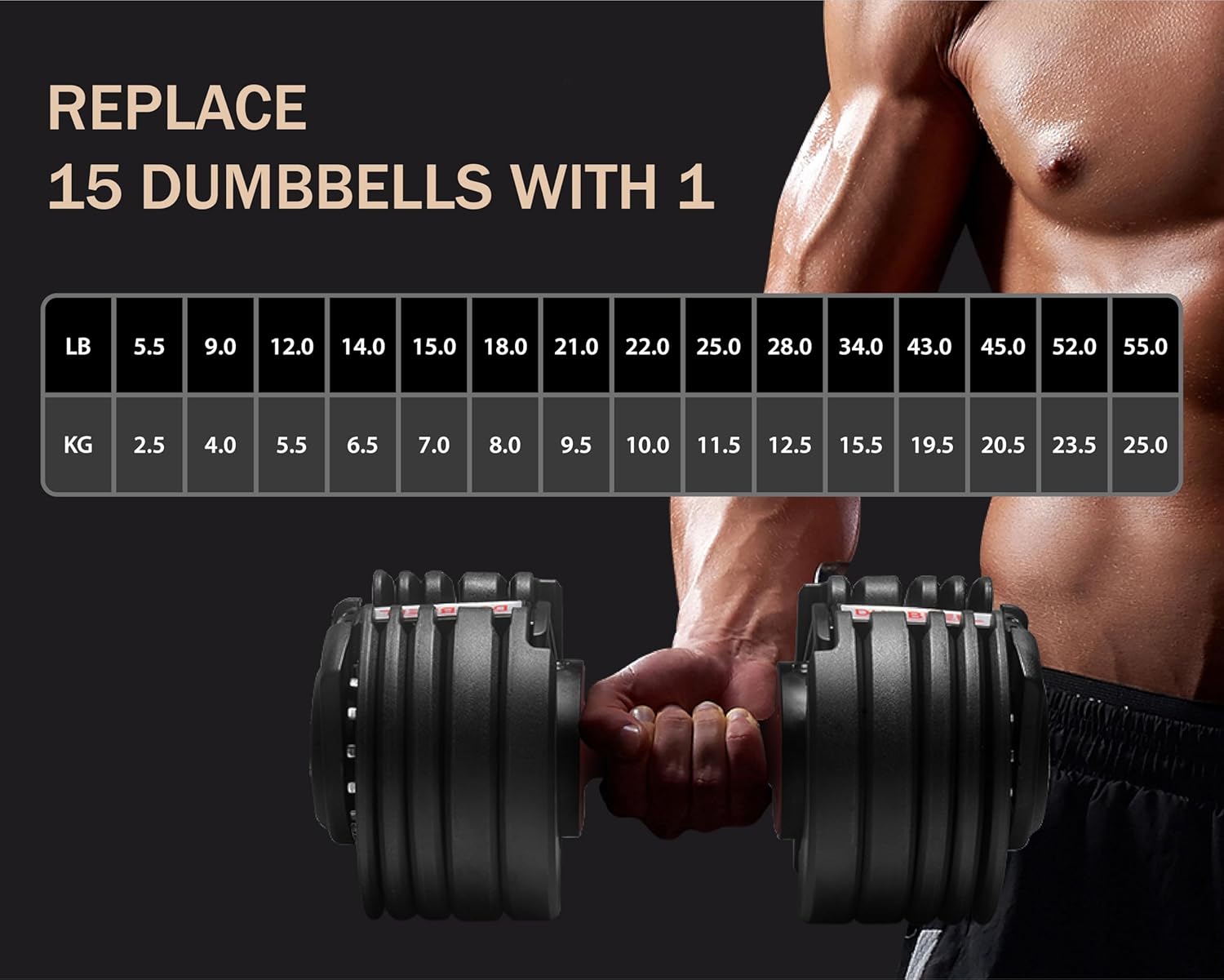 Adjustable Dumbbell Set 5.5-55 lbs, 15-in-1 Weights for Home Gym Full Body Workout P87864