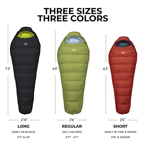 Ultralight Mummy Sleeping Bag for Backpacking, Hiking, and Camping Z234318