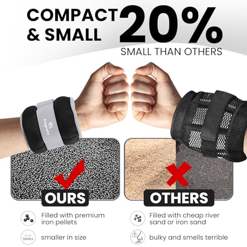 Ankle Weights for Strength Training with Adjustable Strap J394933