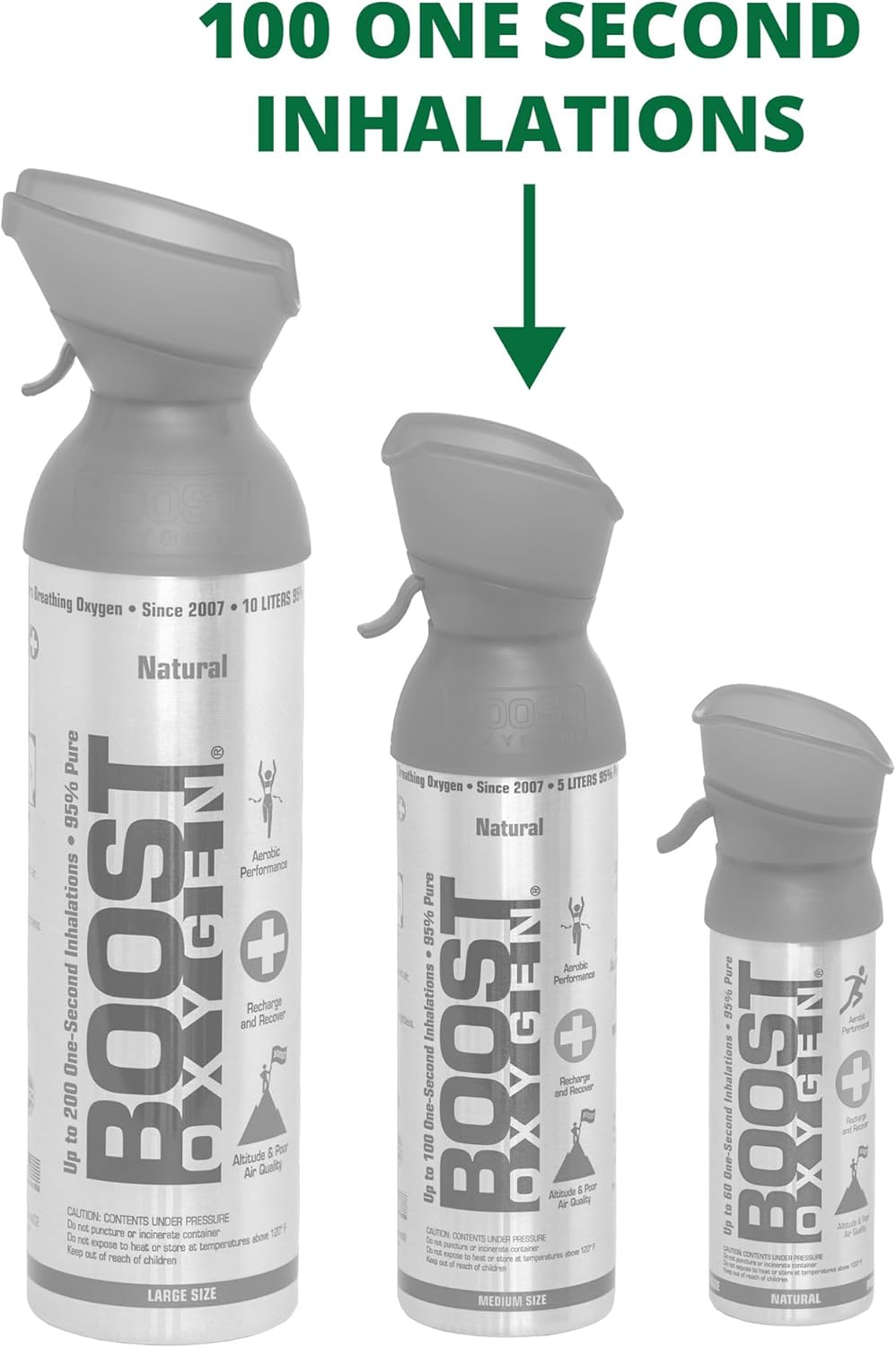 Supplemental Canned Oxygen Bottle with Mouthpiece E323489