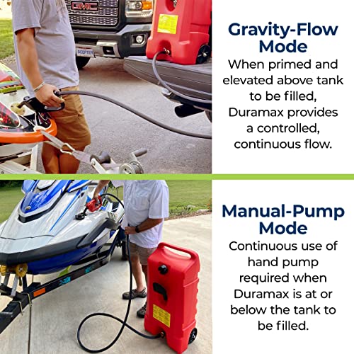 14 Gallon Portable Gas Fuel Tank Container Caddy with Siphon Pump and 10 Foot Hose I53177
