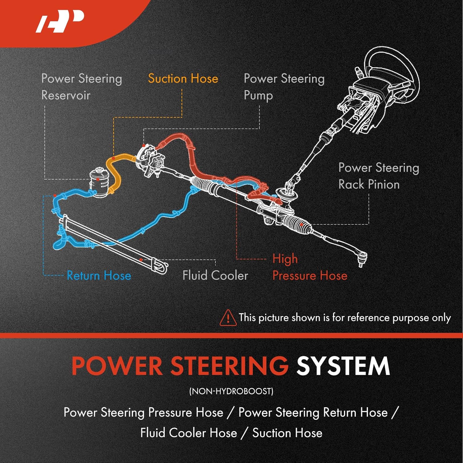 Power Steering Return Hose Line Assembly Compatible with Toyota Highlander 2001-2007 P546