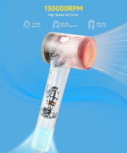 Professional Hair Dryer - High Speed Ionic Blow Dryer with Magnetic Diffuser & Nozzle M251