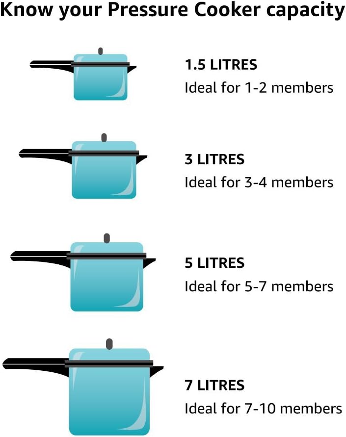 Stainless Steel Pressure Cooker, 5.5L E610176