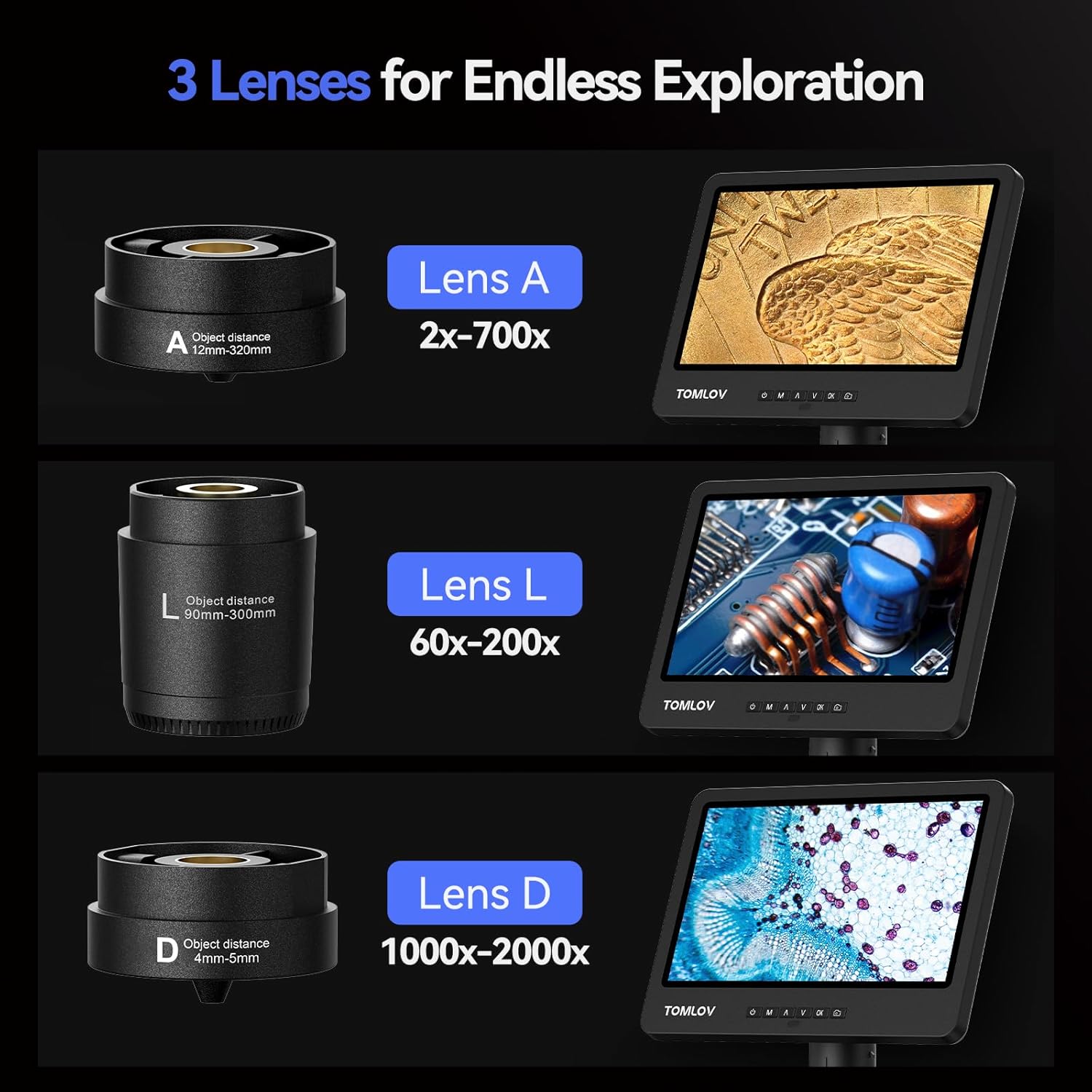 Flex Digital Soldering Microscope 2000x, 10.1" HDMI, 3 Lens, Ring Light, 64GB P111923