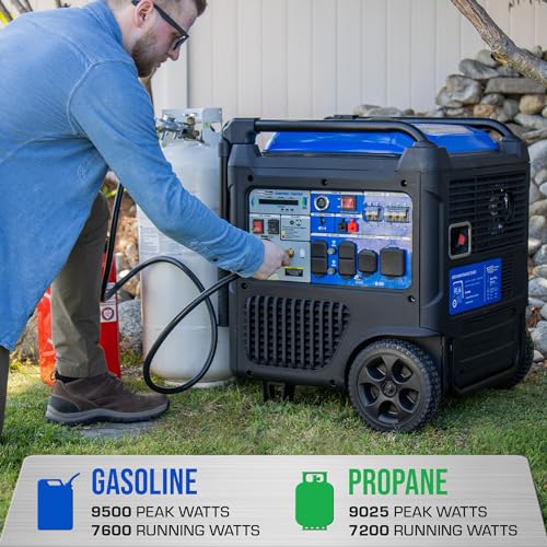 9,500-Watt Dual Fuel Digital Inverter Portable Generator P202