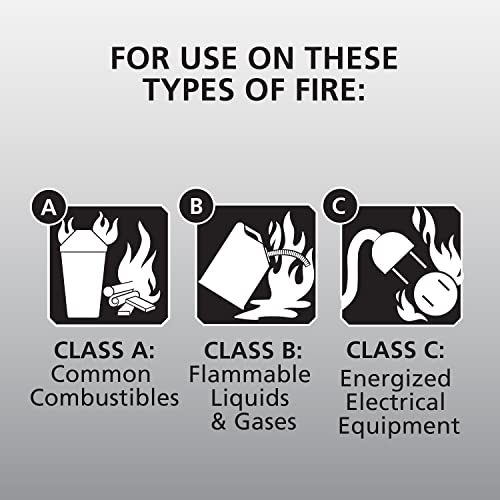 Fire Extinguisher 1A10BC, Red T2578