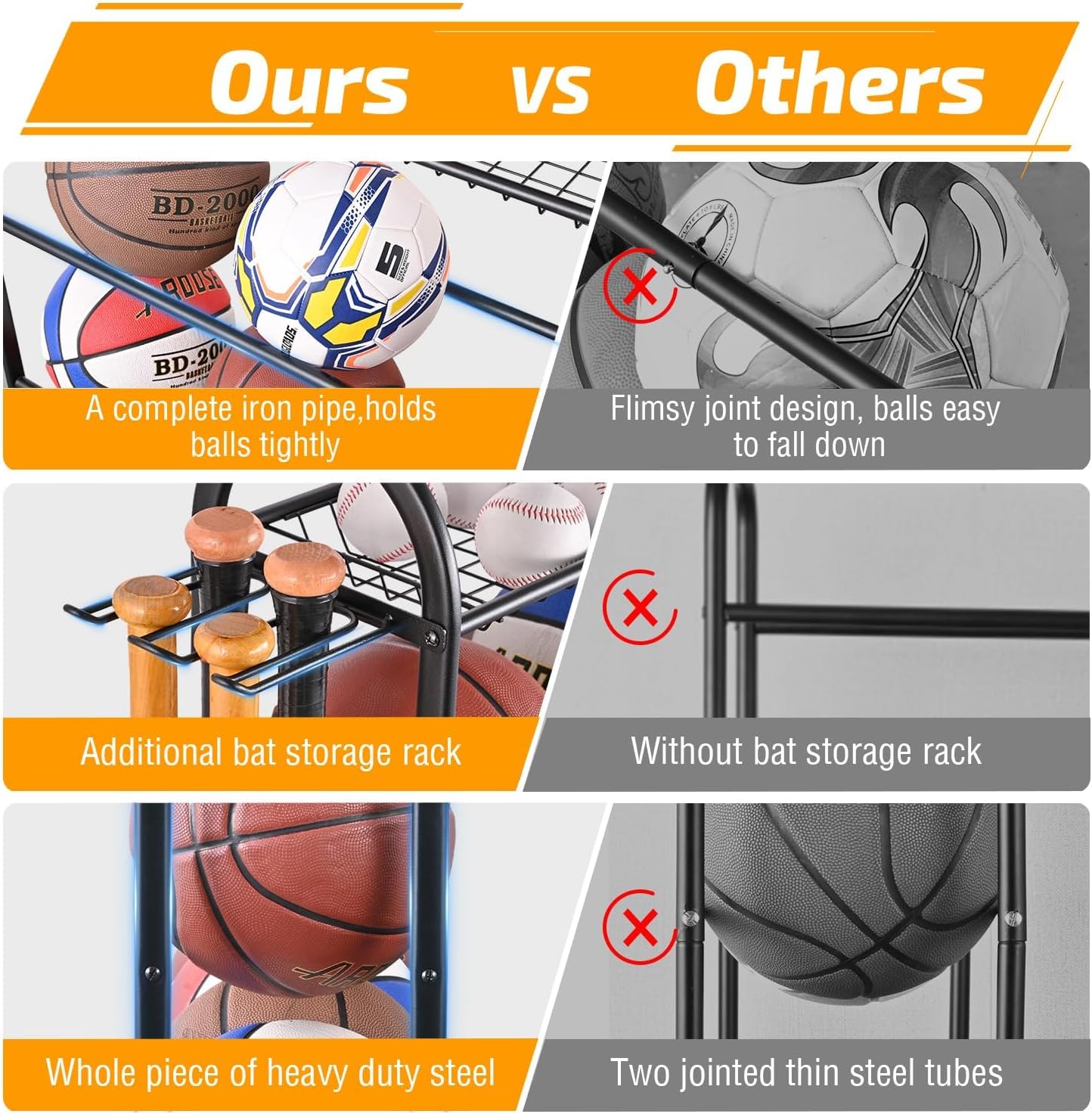 Basketball Rack, Rolling Ball Storage with Bat Holder and Hooks, Sports Equipment Storage with Wheels Z90342