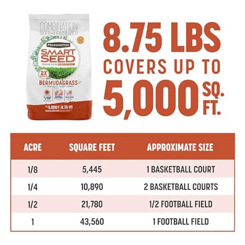 Bermudagrass Seed Mix 8.75 LB F24991