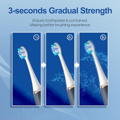 Rechargeable Electric Toothbrush for Adults with 8 Brush Heads and 5 Modes D33384
