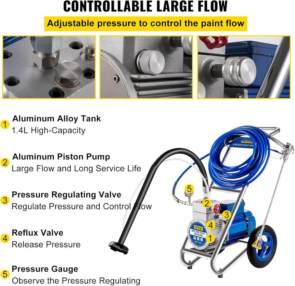 Airless Paint Sprayer, 1500W, 1GPM with 50ft Hose D468237