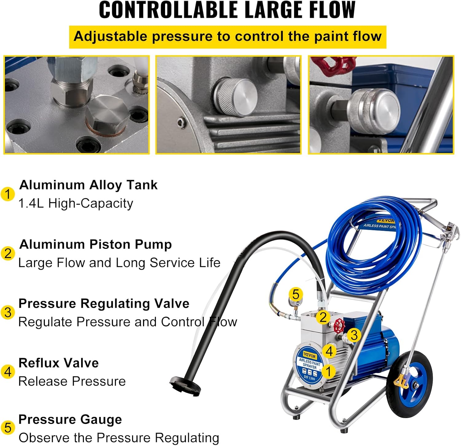 Airless Paint Sprayer, 1500W, 1GPM with 50ft Hose D468237
