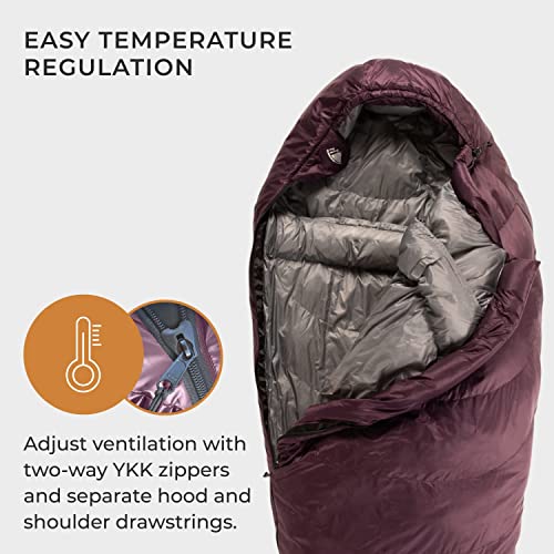 0°F Mummy Sleeping Bag for Hiking and Backpacking J37475