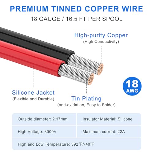 22 AWG Stranded Wire Spool, 50ft, 8 Colors, Silicone Tinned Copper M6044