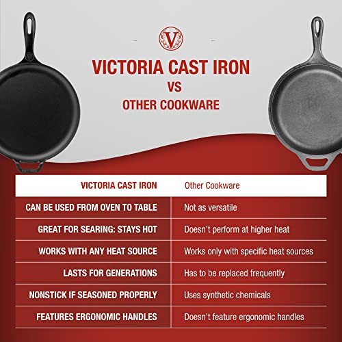 12-Inch Cast Iron Comal Pizza Pan and 8 Inch Tortilla Press J44203