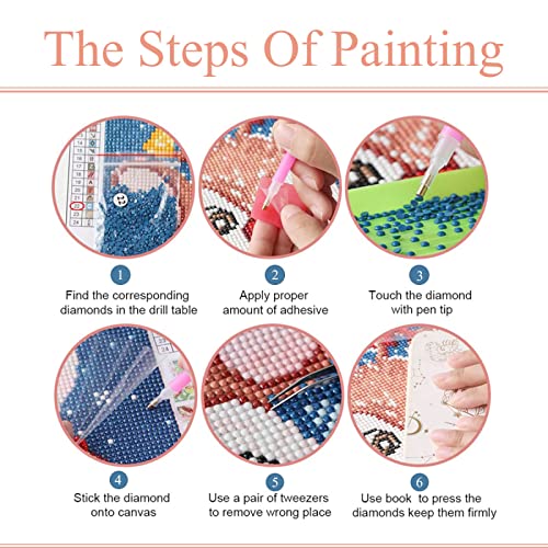 Custom Diamond Painting Kit for Adults, Personalized Photo, Home Wall Decor P575628