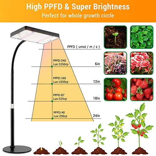 Tripod Stand Grow Light for Indoor Plants, Full Spectrum, 24"-64" Adjustable A458