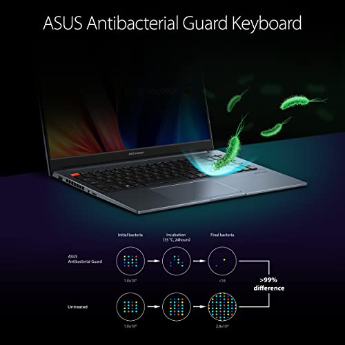 16" OLED Laptop, Intel Core i9, RTX 4070, 16GB RAM, 1TB SSD C702