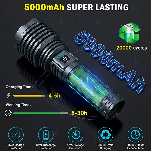 Rechargeable LED Flashlight, Waterproof Tactical Zoomable, for Camping B7045
