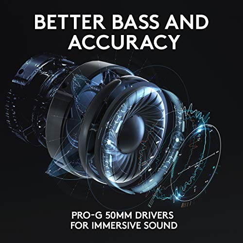 Gaming Headset with 7.1 Surround Sound and RGB Lighting D873980