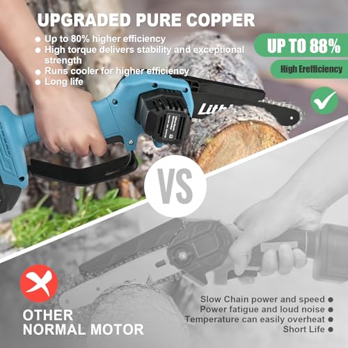 Cordless 6-Inch Mini Chainsaw with 2 Batteries for Wood Cutting K23578