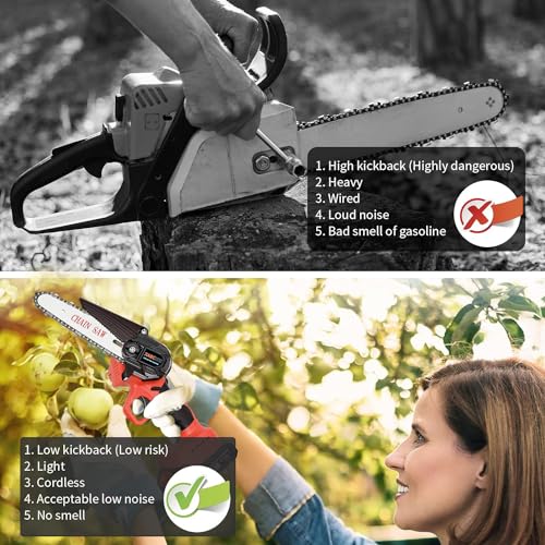Cordless Mini Chainsaw 6 Inch with 2 Batteries and Charger D283554