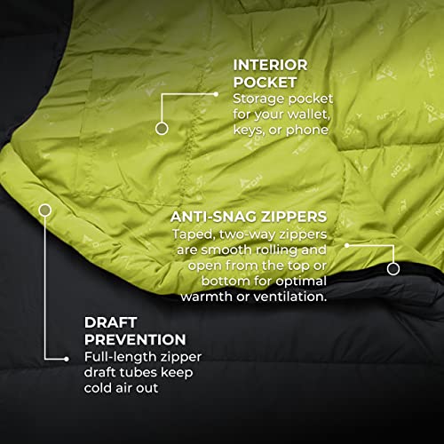 Ultralight Mummy Sleeping Bag for Backpacking, Hiking, and Camping Z234318