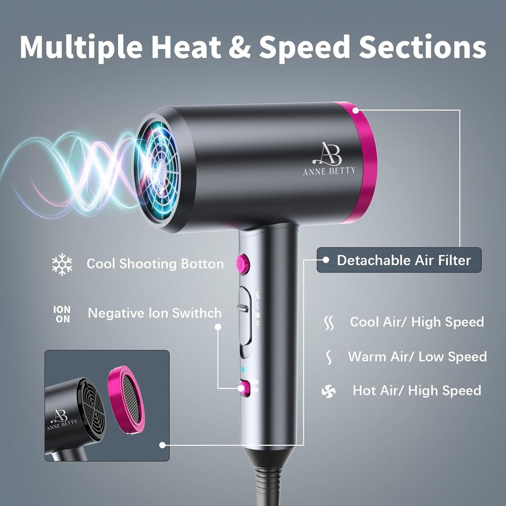 Hair Dryer with Diffuser, Ionic, Lightweight B17314