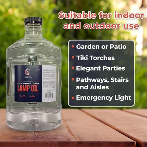 Paraffin Lamp Oil - 1 Gallon - Unscented, Smokeless H3035