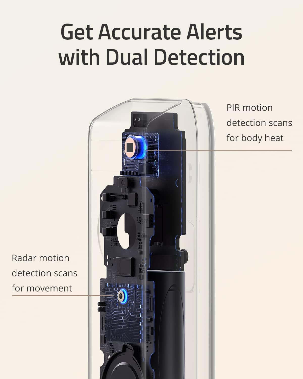 Video Doorbell Dual Camera 2K Wireless Battery-Powered R6105