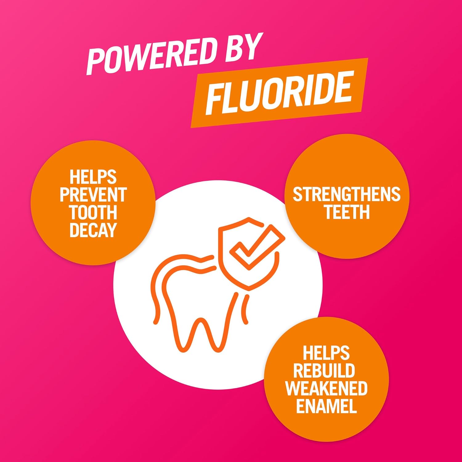 Anticavity Fluoride Mouthwash, Sparkle Mint, 16 Fl Oz (2-Pack) E545