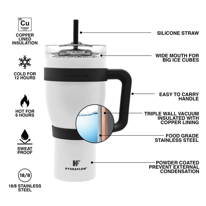 Triple Wall Vacuum Insulated Water Bottle with Handle, 50oz, Powder Aqua Q8083