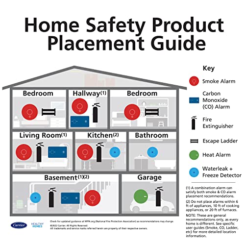 Fire Extinguisher 1A10BC, Red T2578